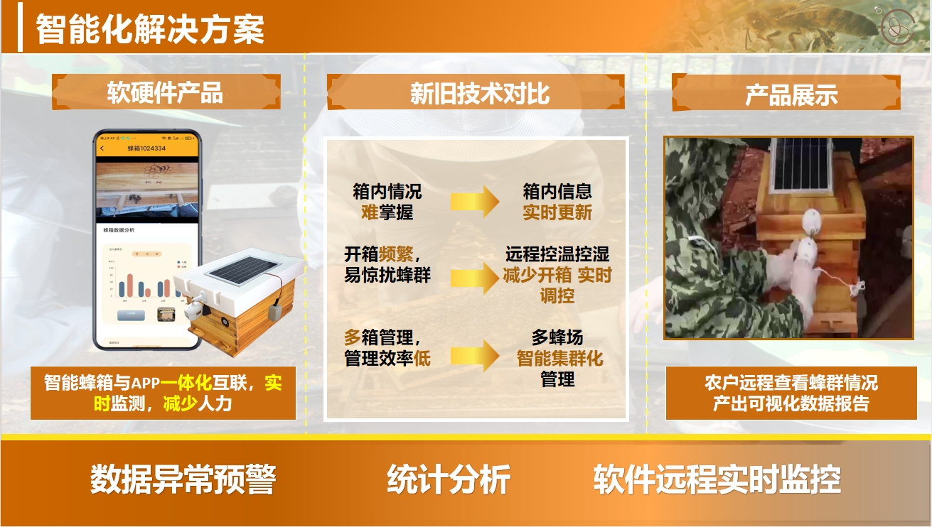 掌上蜂采智能蜂箱